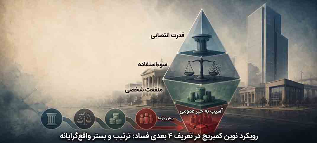 فساد چیست؟ بازتعریف ۴ بعدی فساد در بستر واقعی (رویکرد نوین دانشگاه کمبریج)